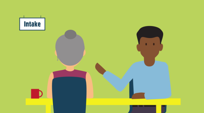 Intakegesprek voeren